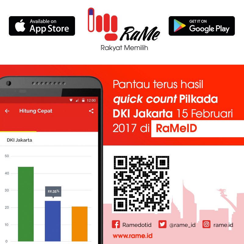 Rame.id tweet media