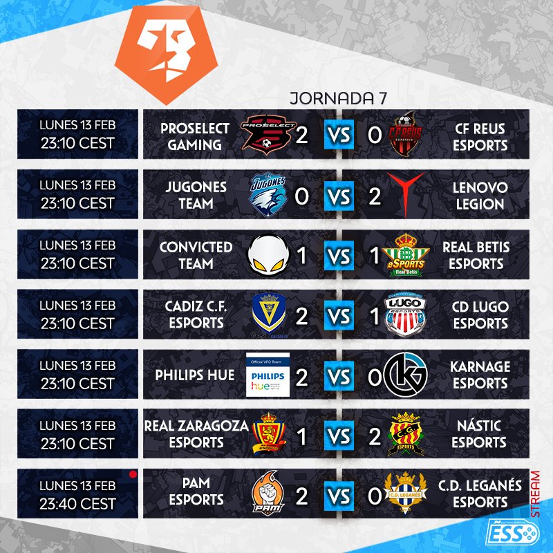 eSports | Resultados de la 7ª jornada de <a href="/VFOspain/">VFO España</a> en <a href="/VFOspain_ps/">VFOspain PS</a> <a href="/VFOspain_xbox/">VFOspain XBOX</a> y <a href="/VFOspain_pc/">VFOspain PC</a> (vía <a href="/e_SportsSpain/">ESports Spain</a>).