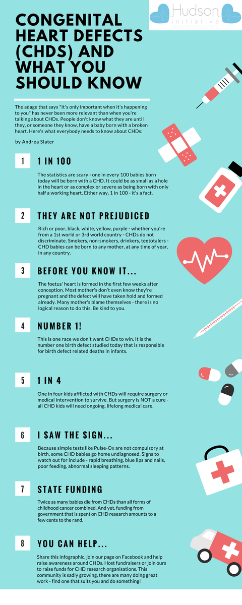 #CHD #CHDaware #chdawareness - go forth and share!