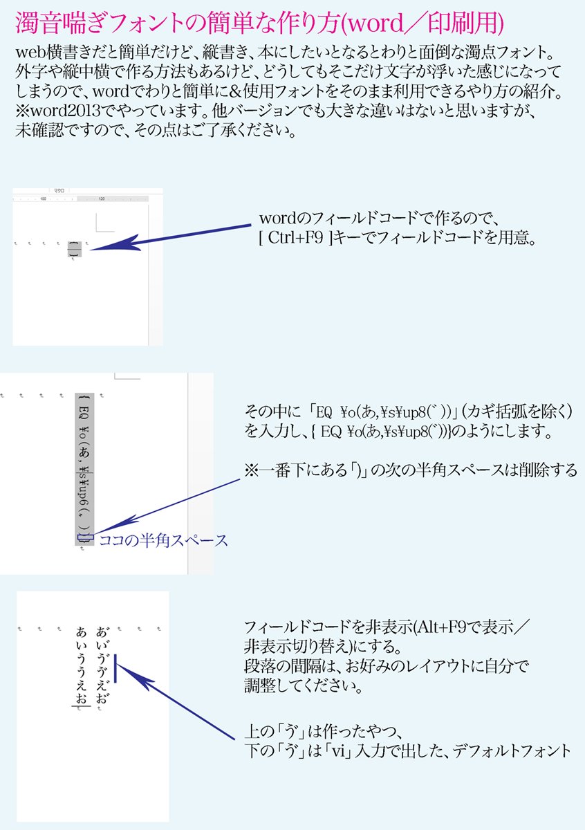 創作 同人誌 ロゴ フォント レイアウト情報まとめ 随時更新 2ページ目 Togetter