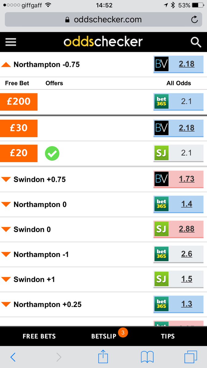 Rob_Shearman's tweet photo. @savethepunter Northampton -0.75 @ 2.18....new manager, home, against bottom side. https://t.co/fTNI3Q8Vjn
