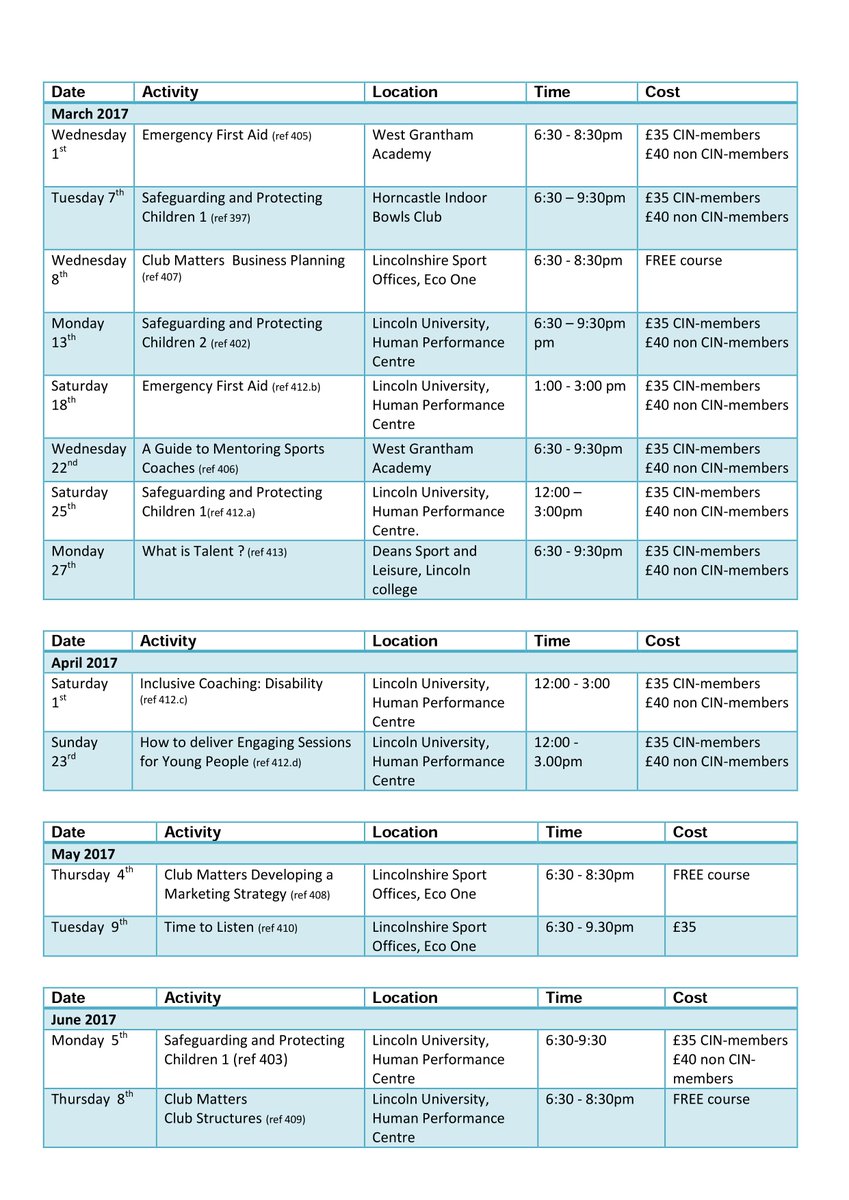 Valida_Reed's tweet photo. @lincssport @sportscoachuk @Clubmatters #CoachWorkshops https://t.co/5FfwAOCoUN https://t.co/wHObaYT0Oc