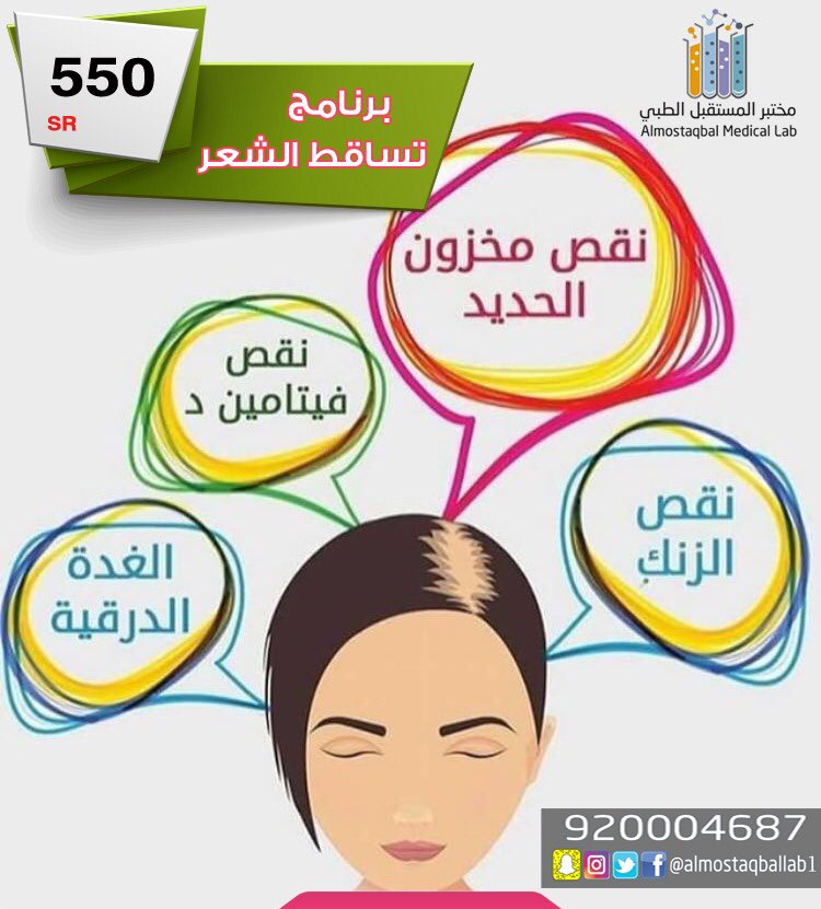 البطاقة الاولى Al Oula مختبر المستقبل الطبي الطبيشي