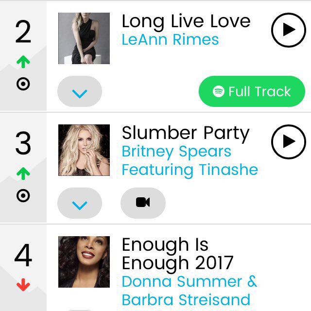 BritBitch_Ney's tweet photo. #StreamSlumberParty https://t.co/rrvtPEoOGD