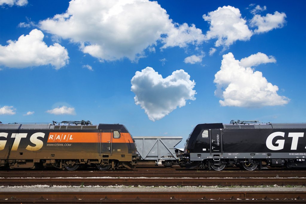 GTS RAIL tweet media