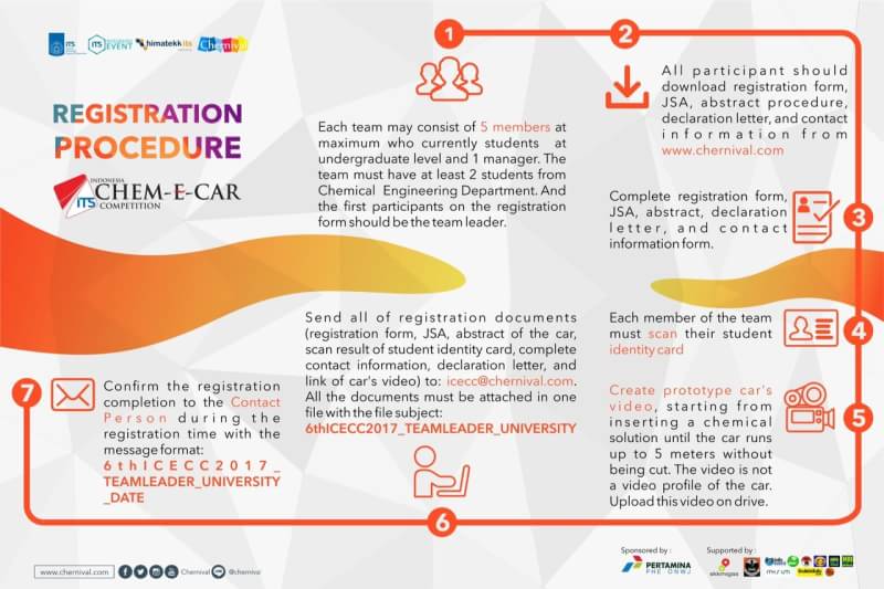 ICECC2020's tweet photo. [5 DAYS LEFT]
Ready to share your innovation to the world? Register your team now! @upiofficial 
#chemecar #ICECC2017 https://t.co/AD2futw9ap
