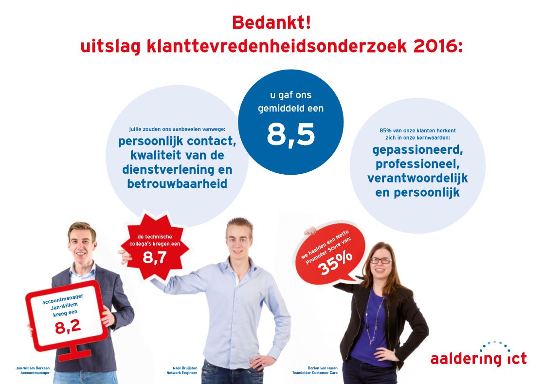 Aaldering ICT tweet media