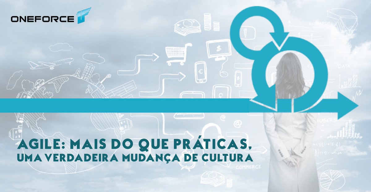 CAMSS_Group's tweet photo. O consultor de Engenharia de Software da OneForce, Tiago Moura, explica no post de hoje o que é "agile mindset". https://t.co/7t2gPrGEZT https://t.co/ELjQXHzbTr