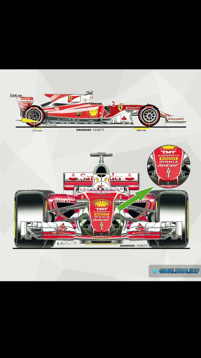 JasonHanifin's tweet photo. The new 2017 Ferrari 668. #LaGazetta 

📷: @Gianludale27 #F1 #Ferrari https://t.co/1sJ68fAvUo