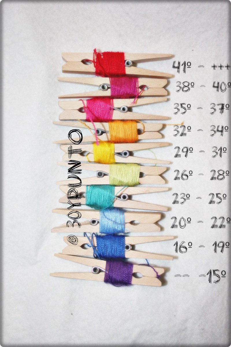 30ypunto's tweet photo. https://t.co/xuXU0sidTf
#blanketoftemperatures #mantadetemperaturas #proyecto2017 #crochet #handmade #ganchillo #blanket #colourful https://t.co/4V2zCXeGxm