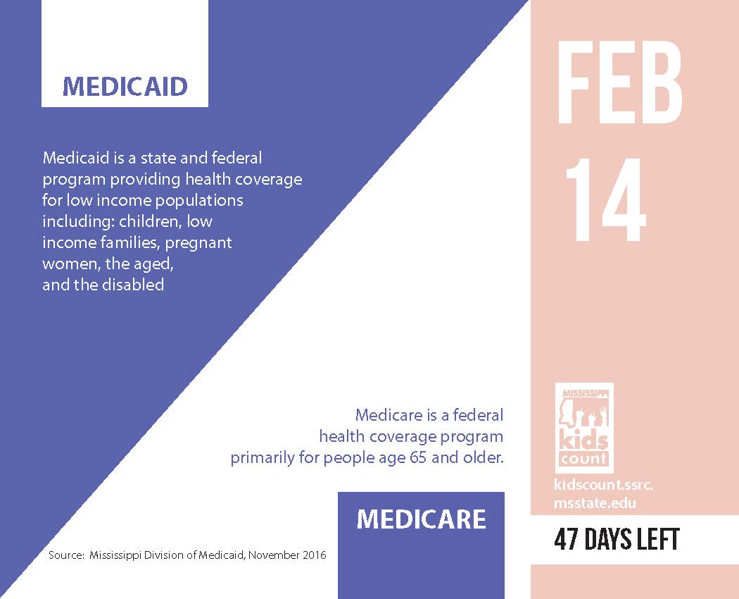 ChildrensFdnMS's tweet photo. Do you know the difference between Medicaid and Medicare? Check out today's Legislative Countdown Calendar page. #msleg #MSKidsCount https://t.co/v0pGjCRctJ