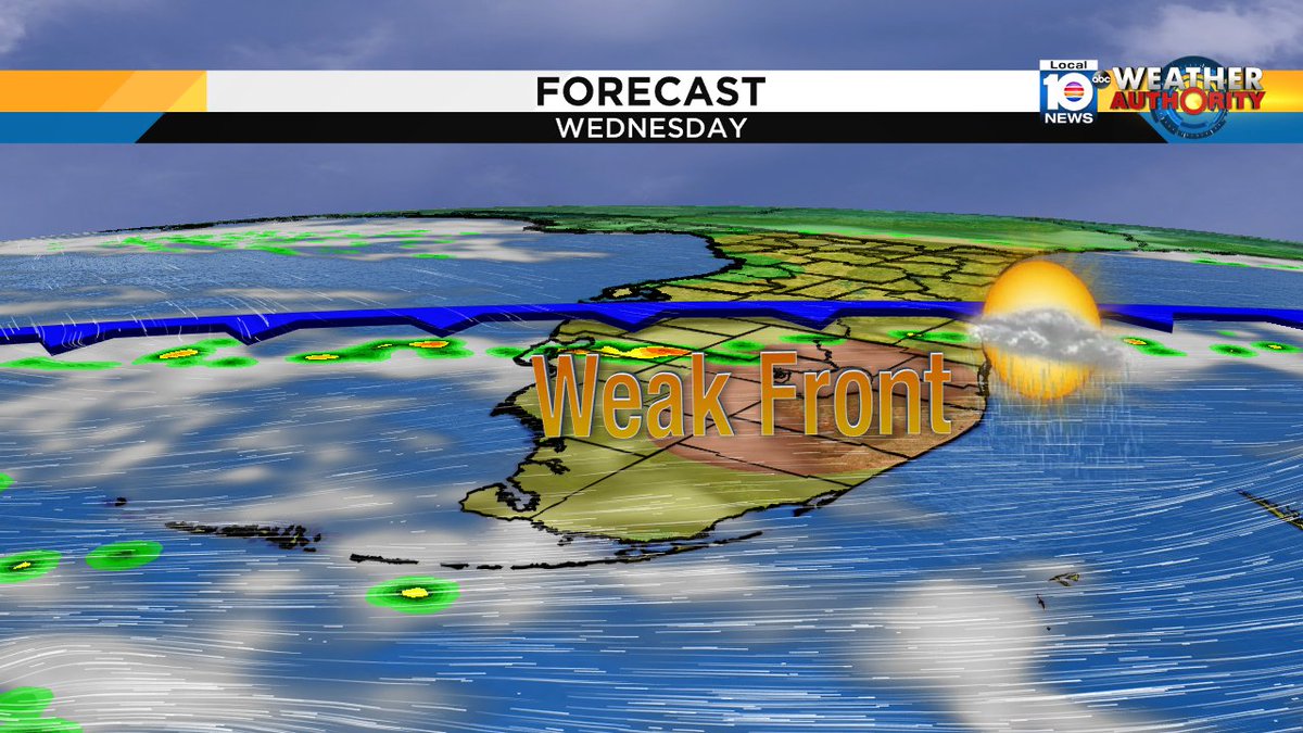Weak front headed our way tomorrow. Could bring a shower or two. @TrentAricTV has your forecast at noon https://t.co/gccO2XQlcm