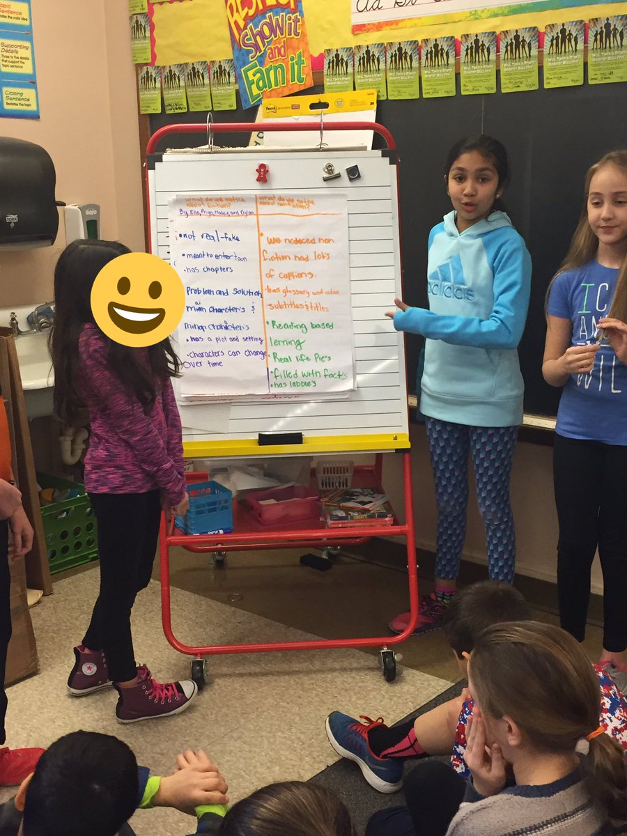 CG_grade4's tweet photo. Comparing fiction and nonfiction #studentexploration #structures&features #carusorodimer102 @CenterGroveES https://t.co/GuJwWyNvPH
