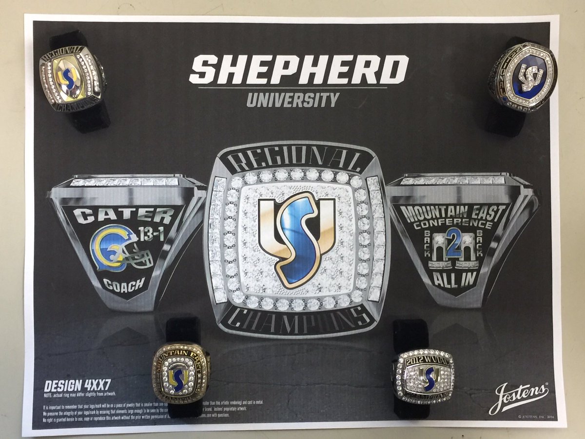 After a great season &amp; an excellent signing class we would like to show Ram Nation 🐏🐏🐏🏈🏈🏈the latest Official Campionship Ring! #ALLIN #GATA