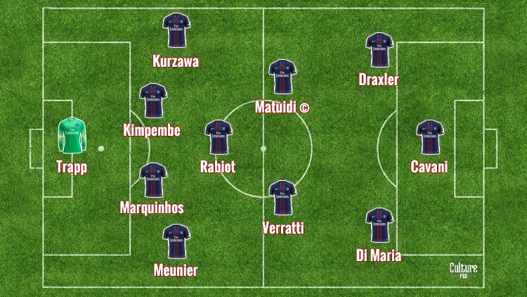 PSGsociety's tweet photo. La composition du #PSG pour #PSGFCB en image (par @CulturePSG) : https://t.co/yAvqBbTkZG