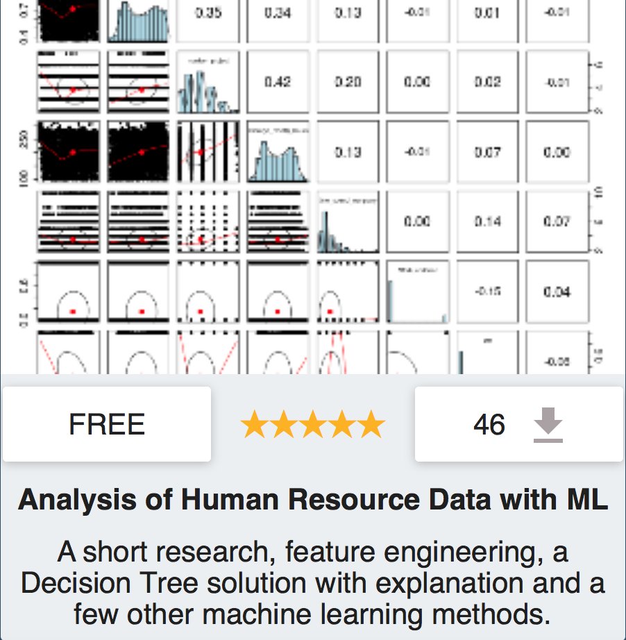 Rcodes_Official's tweet photo. Why are the best and most experienced employees leaving prematurely? NOW ON https://t.co/6Fs7g6Sqsq #rstats #DataScience #analytics #dataviz https://t.co/WAFjQLQS9h