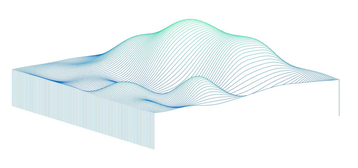 #SpatialAudio blog - Auralizing soundscapes through virtual acoustics by <a href="/benoita/">Benoit Alary</a> hubs.ly/H06kpmv0 #Wwise #gameaudio #VRAudio