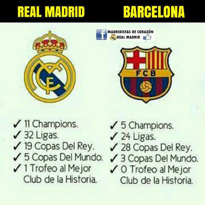 Pedroelnene7's tweet photo. Hay niveles sois muy malos ya en serio tio jajaja aprender de Papa #HalaMadrid @Mercury_CWL @zMENDA_CoD @IniestismoFCB https://t.co/1ERPhhb3Q1