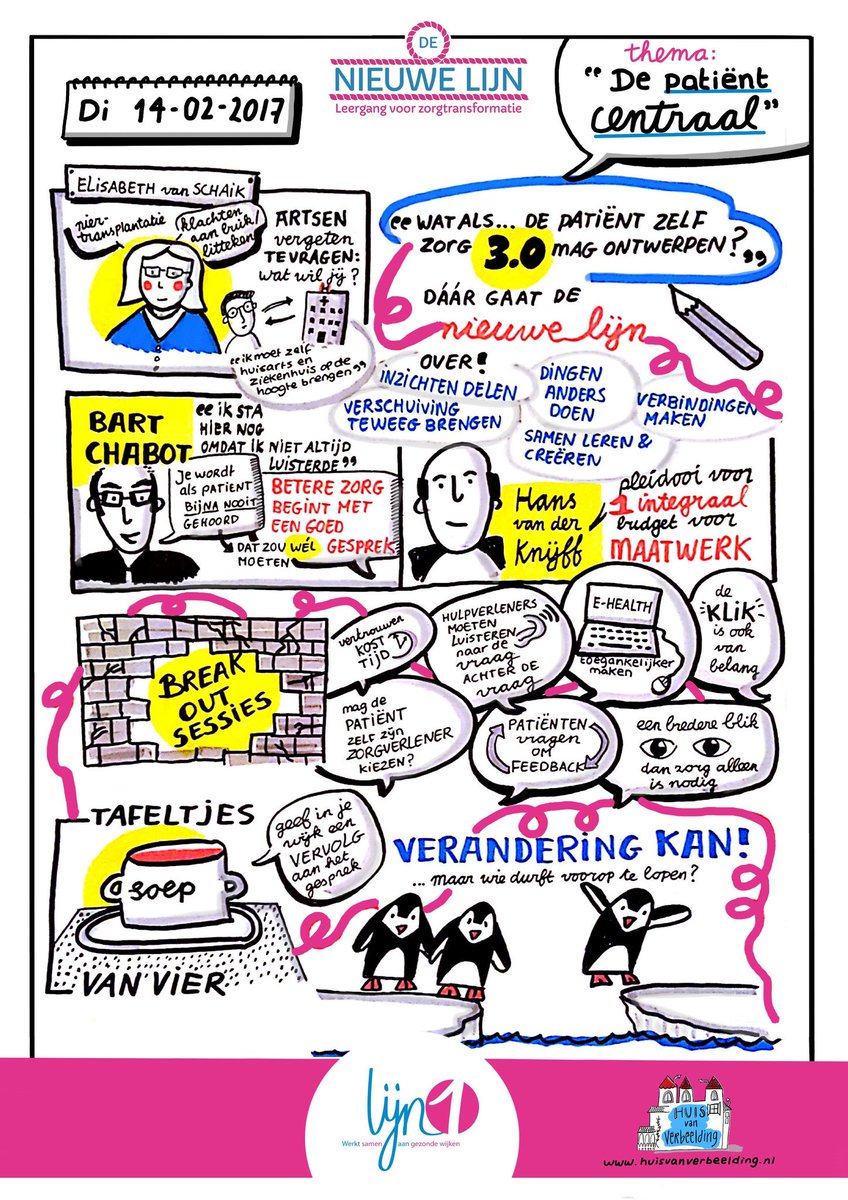 Huis van Verbeelding tweet media