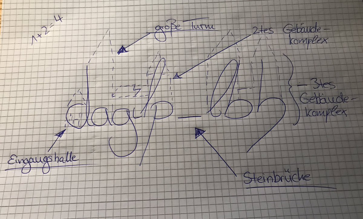 dagilp_lbh's tweet photo. Ihr habt mir nie geglaubt... aber jetzt habe ich einen wissenschaftlichen Beweis !!!! 🤓 dagilp_lbh ist die Skyline von Hogwarts!!! 😂 https://t.co/an8msQNH4H