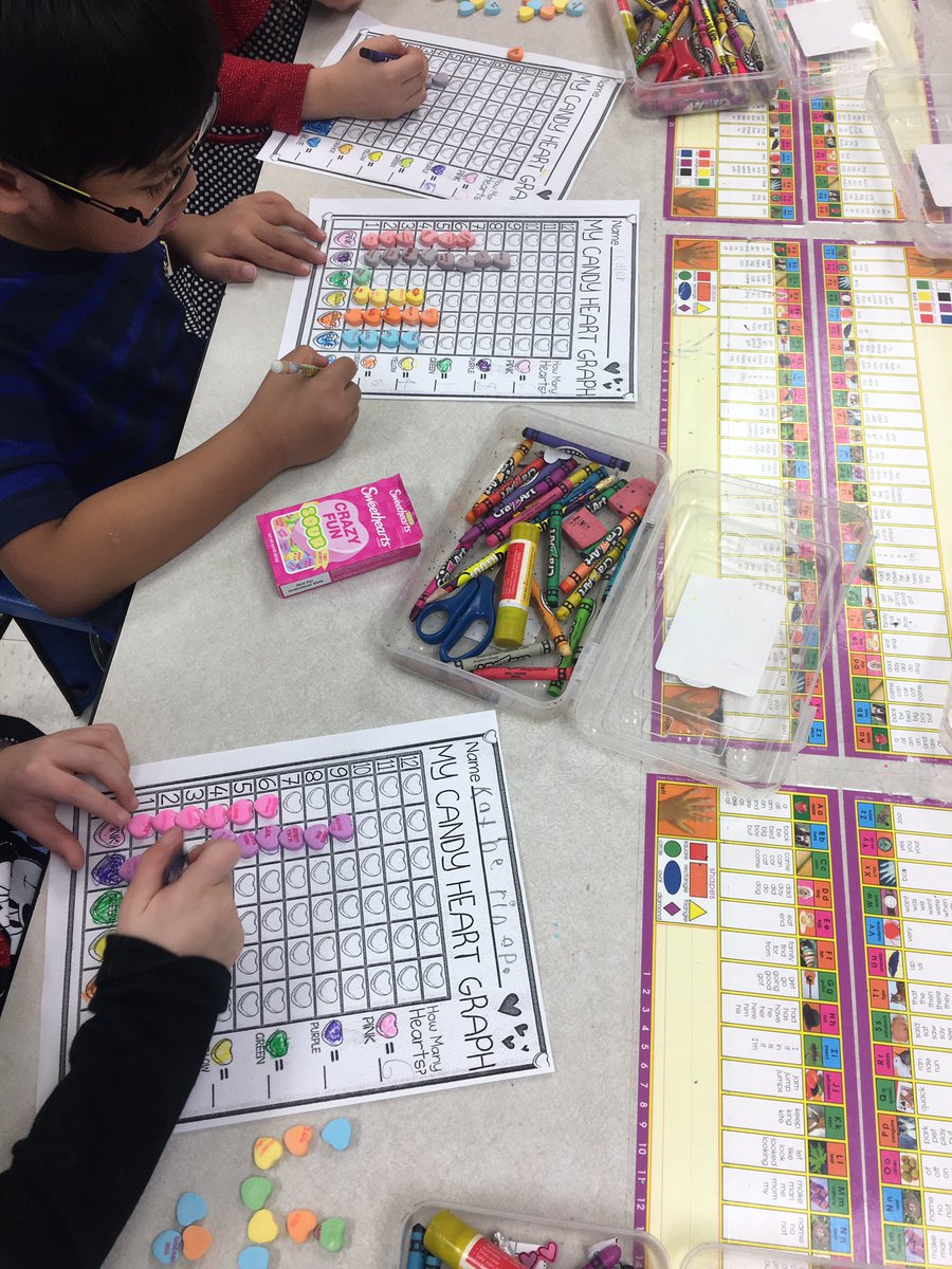 Happy Valentine's Day! Our hearts and mailboxes are full! <a href="/GuilfordEle/">Guilford Elementary School</a> #ggators17