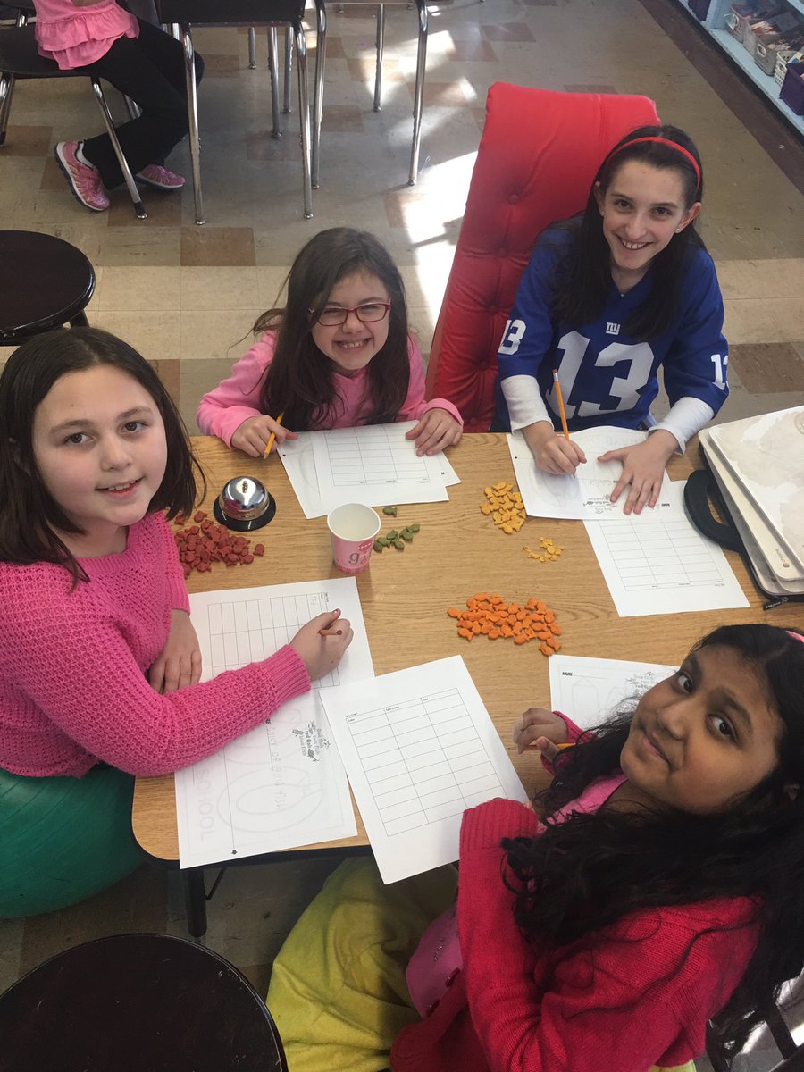 Happy 100th day of school! Line plotting our lives away today! <a href="/WashEdison/">Washington Elem</a> #edisonk12 #datamasters