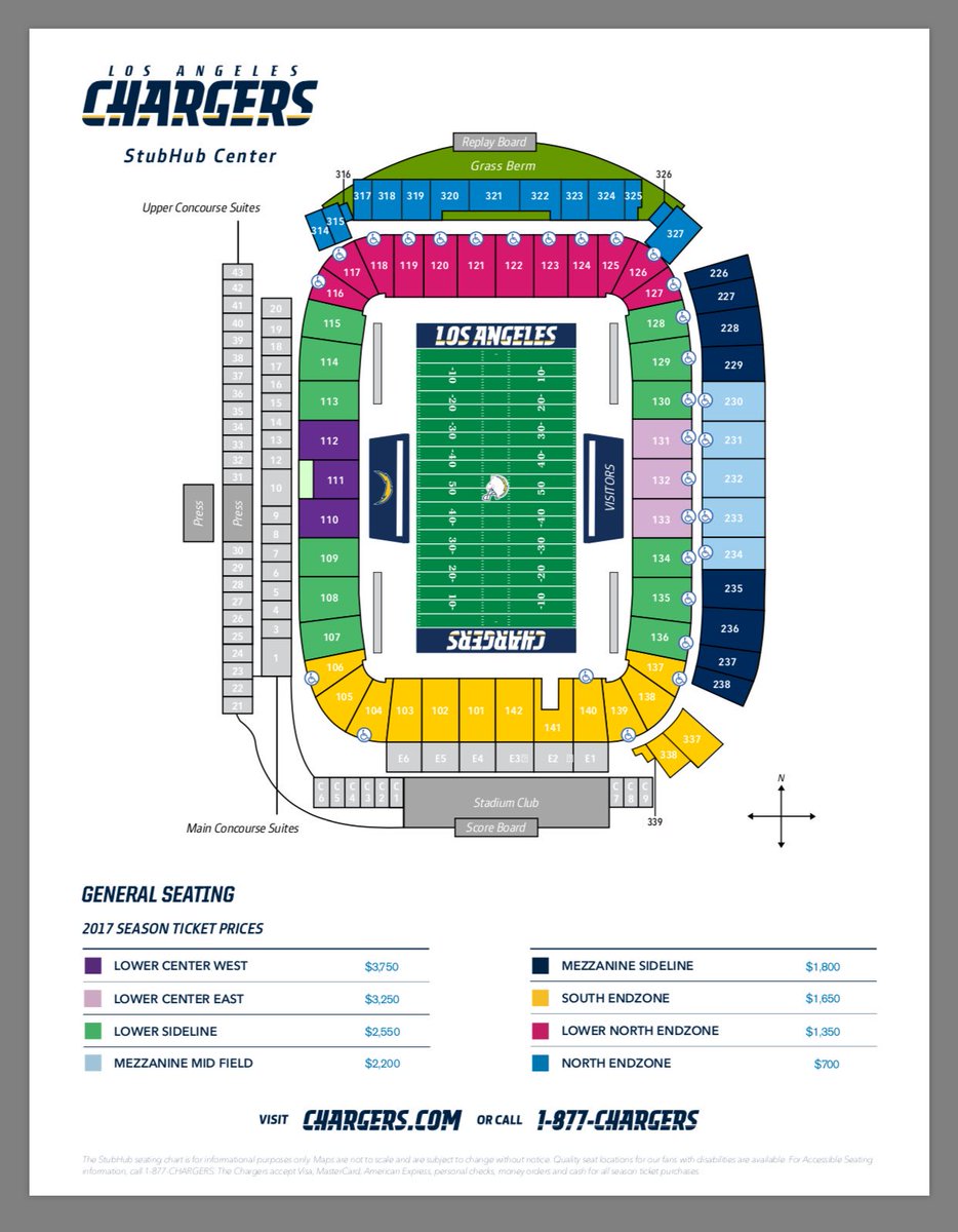 Arash Markazi on X: 'The Los Angeles Chargers announced season ticket  prices for this season at StubHub Center. Prices for season tickets range  from $70-$375.  / X