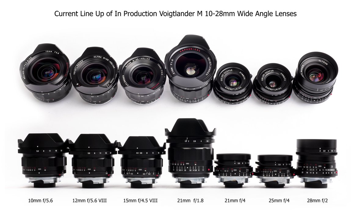 CameraQuest (CameraQuest) Twitter