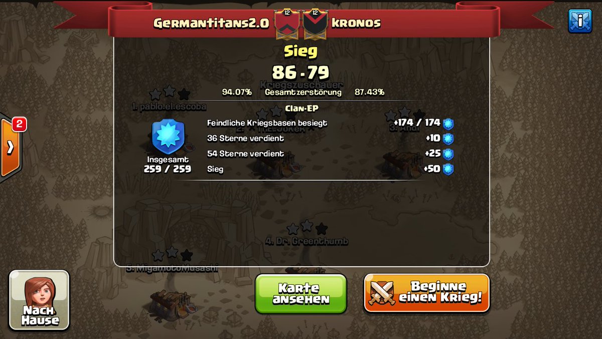 Germantitans2.0 tweet media