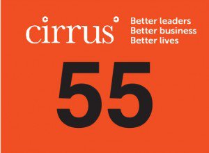 #Sandown Results C GradeJaxon King MORNTimothy Mauerhofer MORNRhysBartlett CCCCMartin Bando CCCC