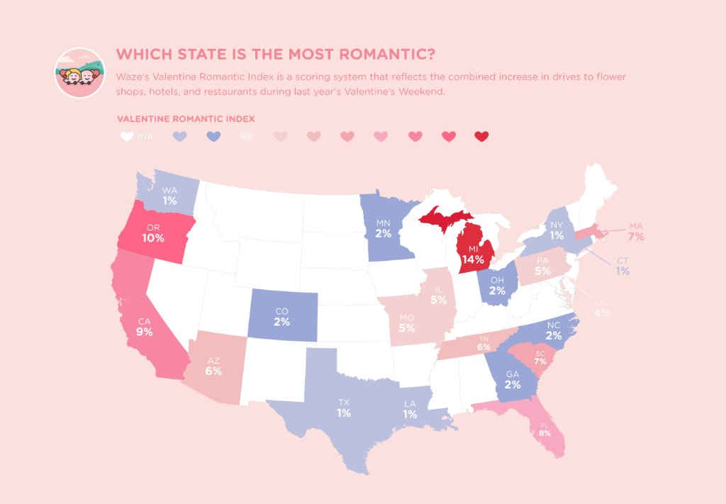 Did your home state make the rank in our #Valentines day romance index? Find out on the blog: goo.gl/C0u9Um