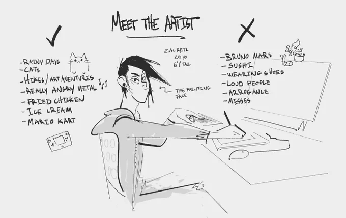#meettheartist Its hard to draw yourself.. 