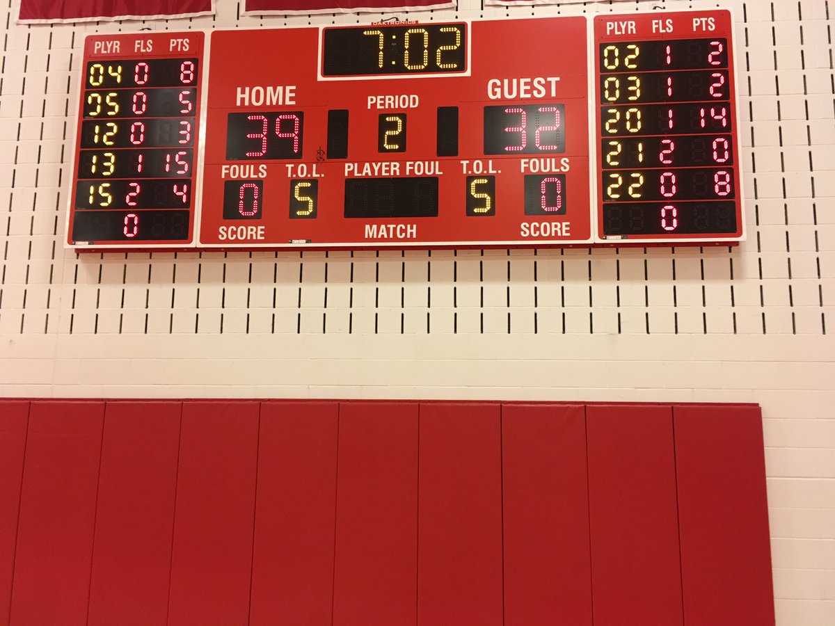wheelockwildcat's tweet photo. MBB takes a 39-32 lead into the locker room over @BeckerAthletics thanks to 15 points for Fenton! #WheelockPride #WheelsUpWC #NECCathletics https://t.co/V1ZAjLLmJV