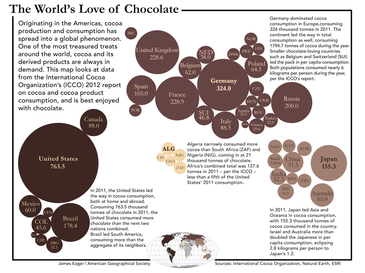 AmericanGeo's tweet photo. This #ValentinesDay, check out which countries are the biggest consumers of chocolate, all in this #map of the week! https://t.co/50nTrdKbm8 https://t.co/R7yuoCYmwH