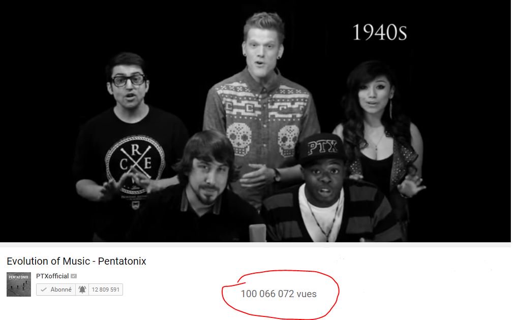 #EvolutionOfMusic reached 100M views! 🎶🎉💃💕😊