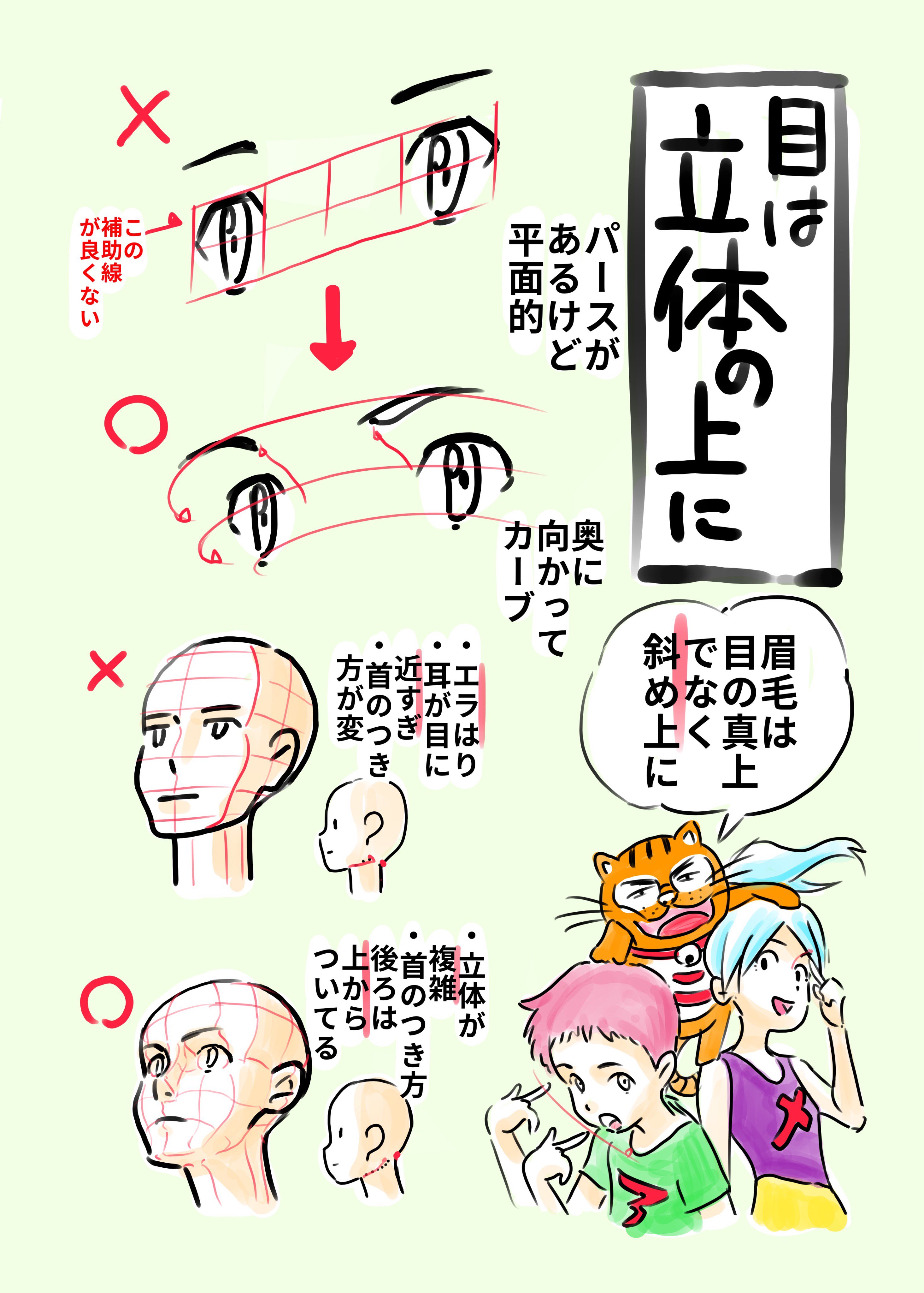 アニメ私塾 目の描き方まとめ再アップ 絵の魅力は目力で決まる 今の絵に魅力を足すためには 目に表情を加える そのためには目を立体的描き 目線 を作る T Co 0l7qle9zxn Twitter