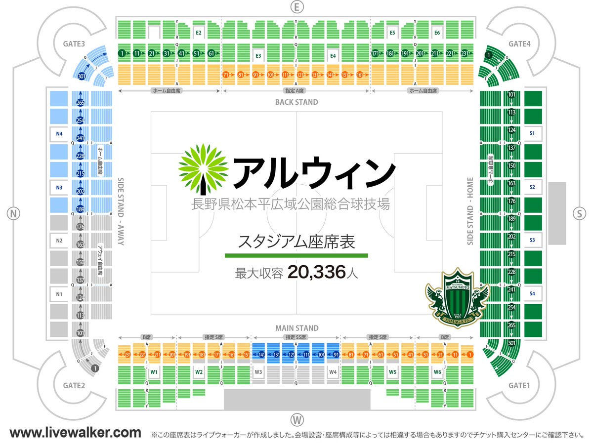 J2リーグ 注目クラブのスタジアム座席表 2020年版