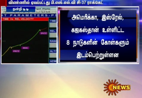sunnewstamil's tweet image. விண்ணில் பாய்ந்தது PSLV-C37/Cartosat2.@sunnewstamil 
#ISRO #PSLVSeries #SCATSAT1 #PSLVC37 #Cartosat2 #ANTRIX