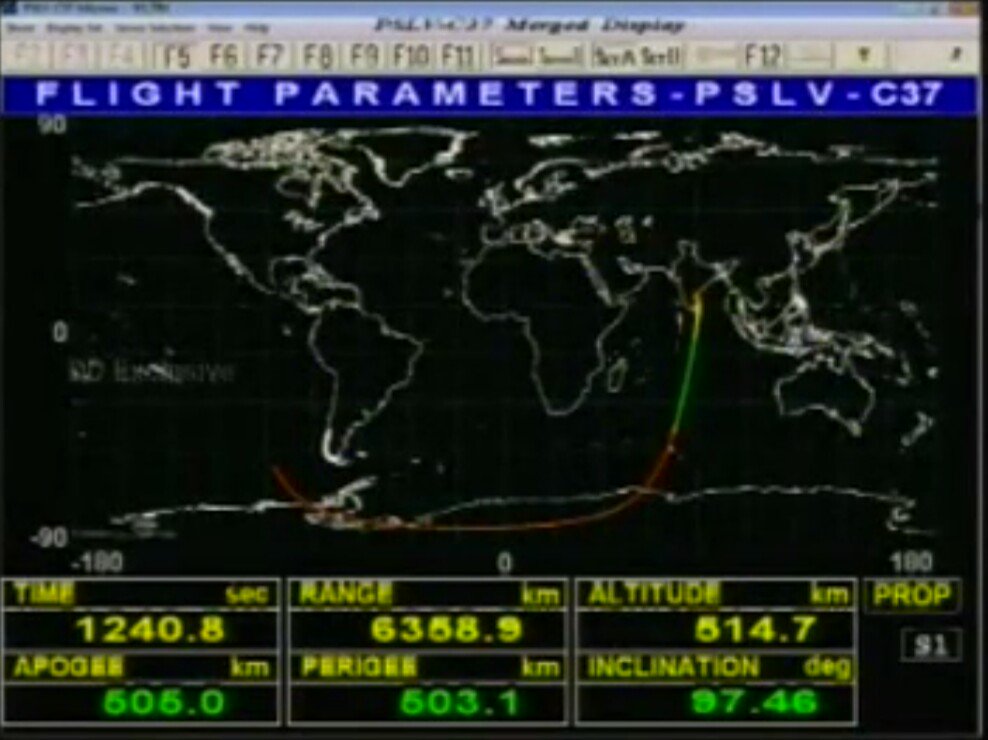 igtelugu's tweet photo. Congrats @isro for successful placement of #INS1A and #INS1B in orbit๐. All best for next ๐
#PSLVC37
#Sriharikota
#ISRO https://t.co/x0fTXhS1IV