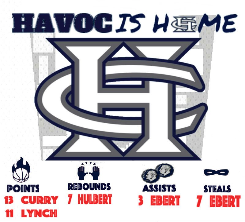 FHCgirlsbball's tweet image. SPARTAN Game Recap: 

vs. ST. CHARLES {2/14}

FHC: 36
STCH: 55

#HavoC #2Games #BounceBack