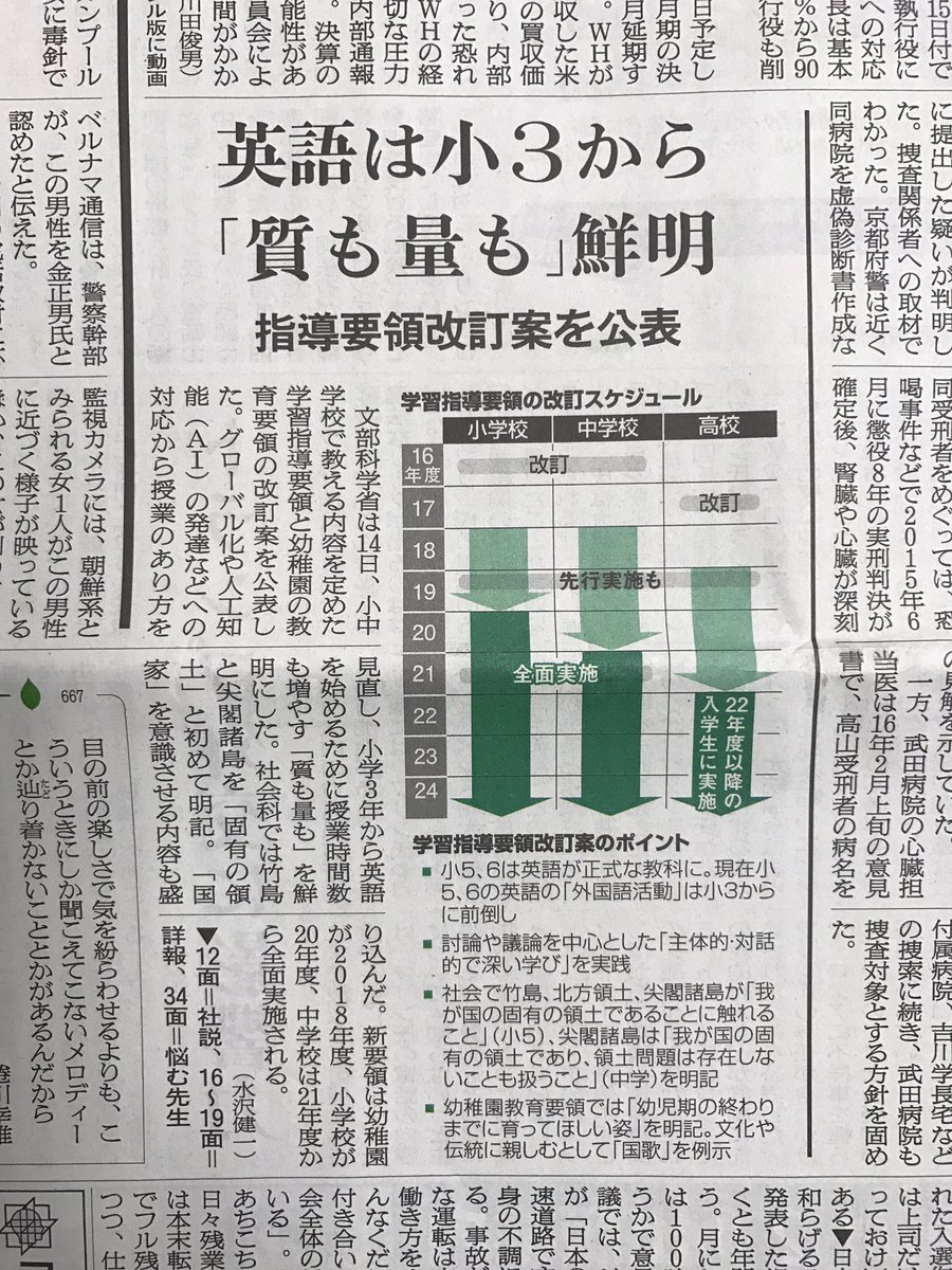 朝日つむりん塾 V Tvittere 今日の朝日新聞記事 学習指導要領改定案の内容が詳しく載っている 小学校 中学校では勿論内容は違いますが どちらともに盛り込まれてるのは 対話的 人との関わり が重視されています やはりコミュニケーション能力が大切な時代に