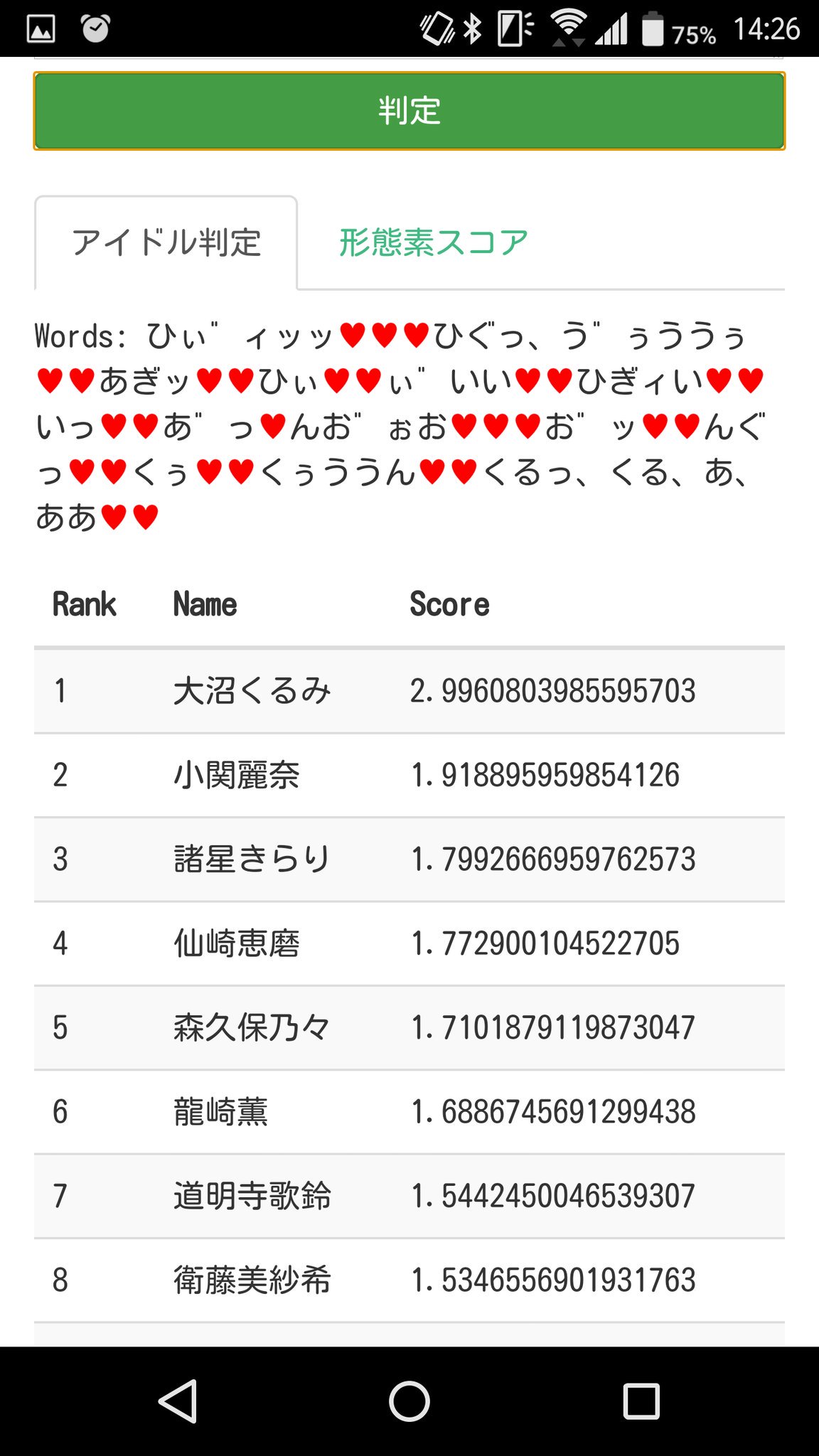 活動歴および当時の関連ビジュアル記録