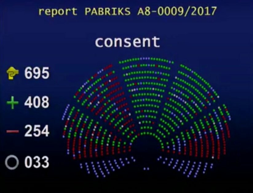 fgambus_eu's tweet photo. El meu SÍ al #CETA ✅
El Ple del #ParlamentEuropeu acaba d'aprovar l'acord comercial entre #UE-#Canadà. Enhorabona! 🇪🇺🇨🇦 #CETAcheck✅ https://t.co/W0uaYU8dVv