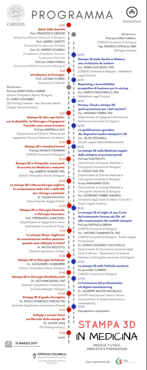 Stampa3D in Medicina tweet media