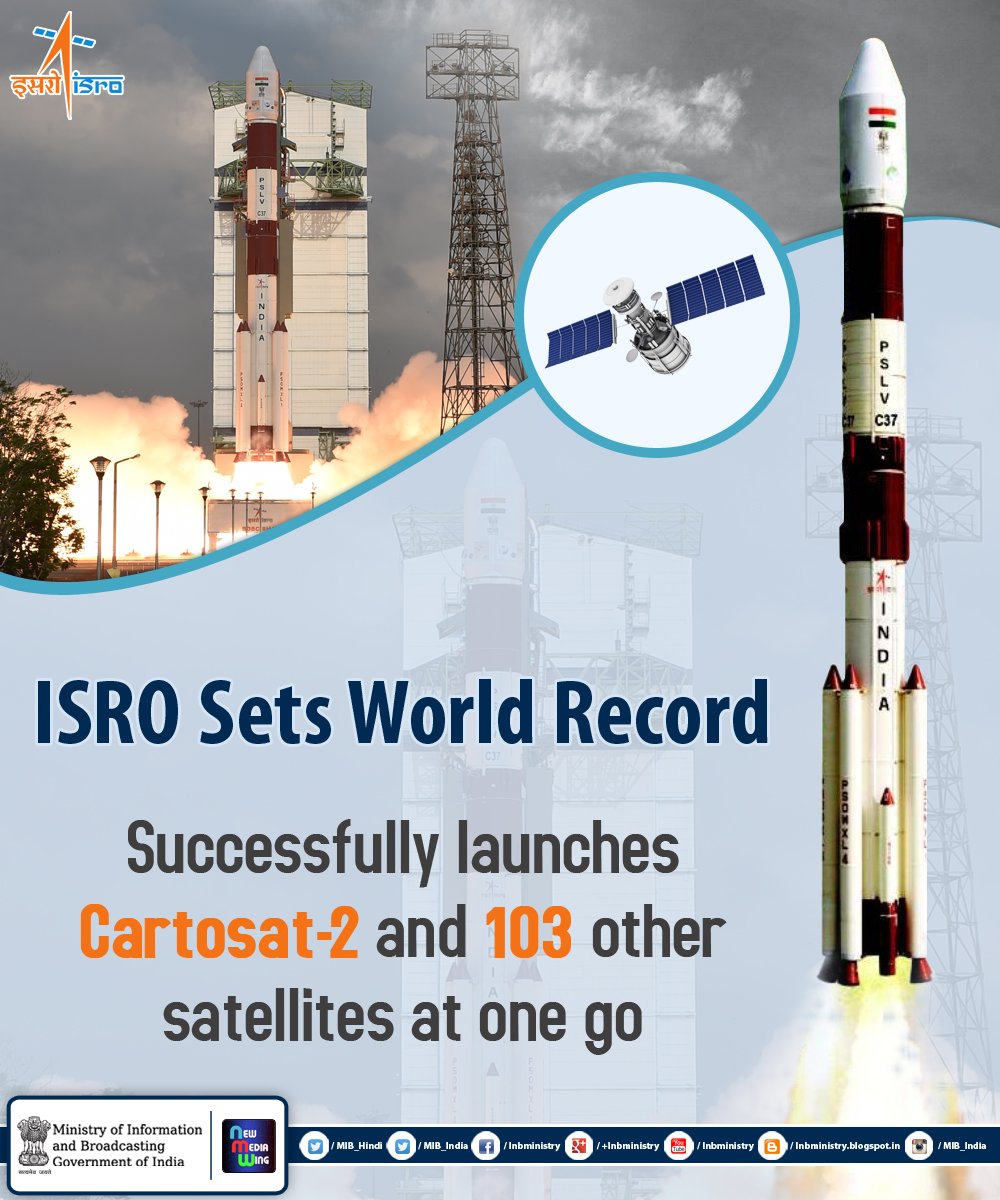 MIB_India's tweet image. @isro sets world record, successfully launches 104 satellites
#PSLVC37 #CARTOSAT