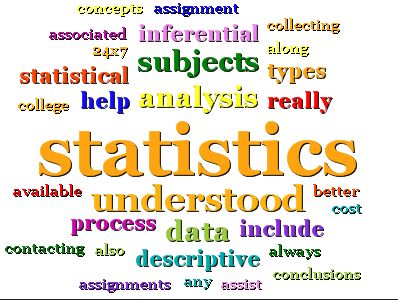 AssignmentCons's tweet image. #statistics #Homework #Helponline - sites.google.com/site/statistic…