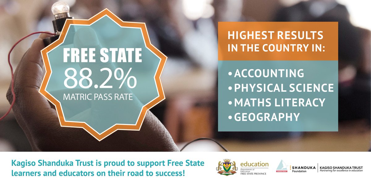 KST_DWSD's tweet photo. Top spot nationally in #Accounting , #PhysicalScience , #MathsLiteracy and #Geography - well done #Matrics2016! #Education will take you far https://t.co/Iw90cUDOZi
