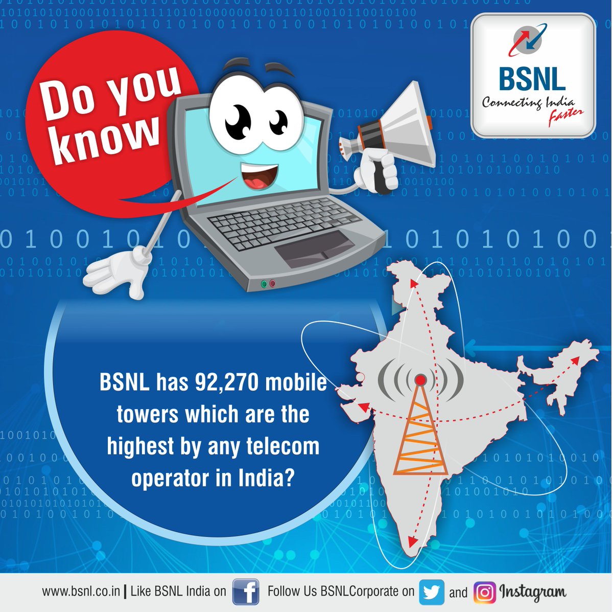 BSNLCorporate's tweet photo. That #BSNL has 92,270 Mobile towers which are the Highest by any telecom operator in India. https://t.co/Cka2BvfYDN