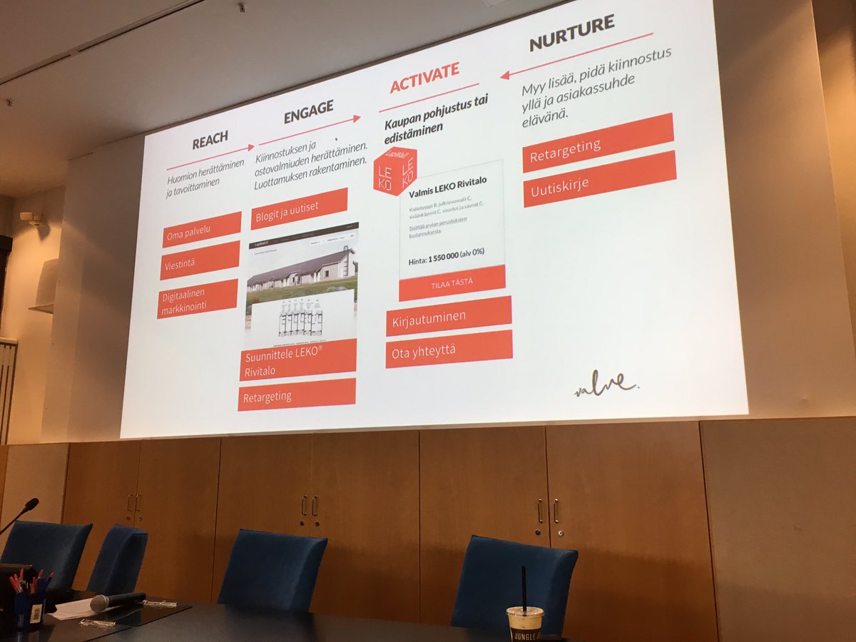 Valveen #palvelumuotoilu-seminaari käynnissä. Esittelyssä case LapWall #valvelive