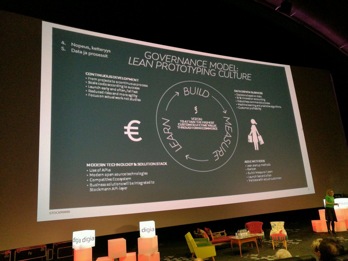 evetoivonen's tweet photo. Huippua huomata, että esim #stockmann käyttää samoja työkaluja kun me opiskelijoiden kanssa #FreezingWeek #digitalist #hamk @vtuomela https://t.co/jDB9sQ1M5F